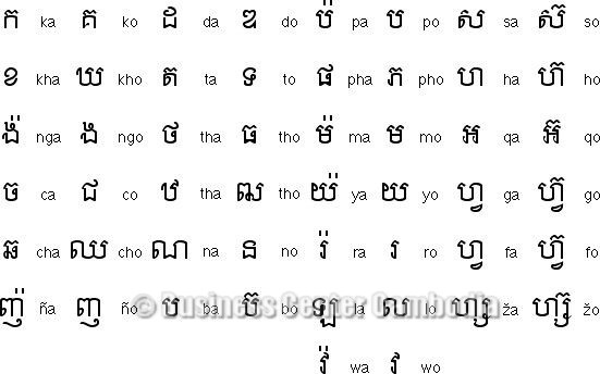 khmer-cambodge-business-center-cambodia-cambodge-parler-expatriation-dia-cambo-cendy-lacroix-ufe-ambassade-visa-annonces-kep-kampot.jpeg
