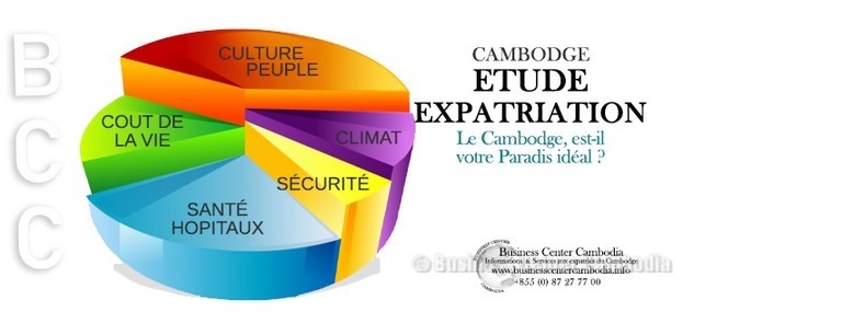 Business -Center -Cambodia -vivre-cambodge-expatriation-conseils-information-ufe-ambassade-expat-visa-investir-etranger-commerce-societe-logement.jpeg